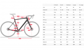 Велосипед Titan Racing Switch Sport 52см (2023)